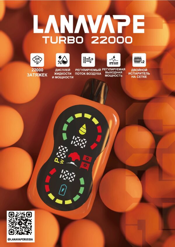 по России в интернет-магазине SHERLOCK-TABAK|Электронная сигарета LANAVAPE TURBO 22000 (Ананас лёд) - Купить с доставкой в Красногорске